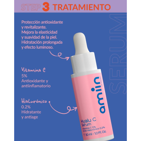 Idraet AMIIN  NIACINAMIDE SERUM 30ml