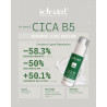 Idraet Dermopurity CICA B5 - Light Emulsión