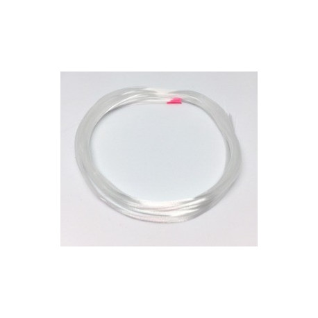 Fibra de Vidrio UV
